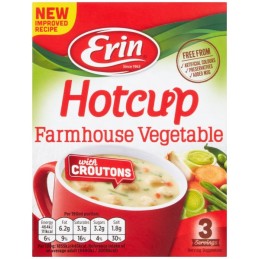 Erin Hotcup - Farmhouse...